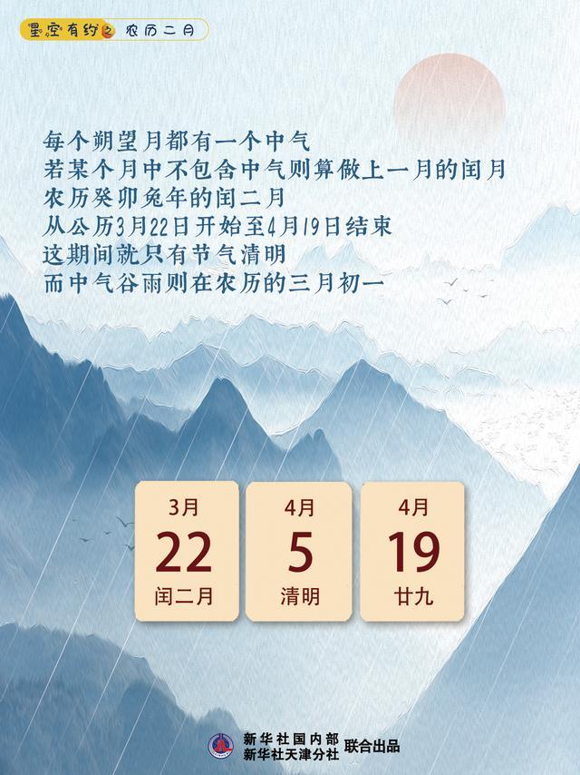 今年為何會有閏二月:農曆中一年是比迴歸年少了十幾天閏月來彌補