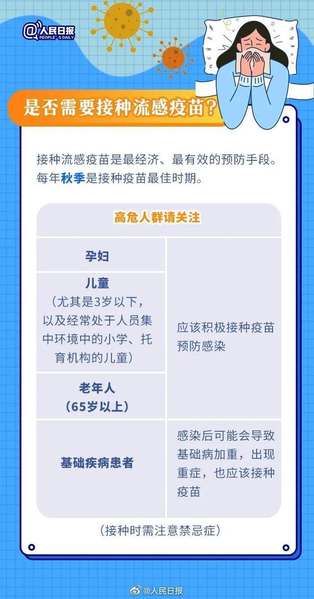 轻型甲流患者一周左右可自愈 专家：接种流感疫苗是最有效的预防手段 防大于治 