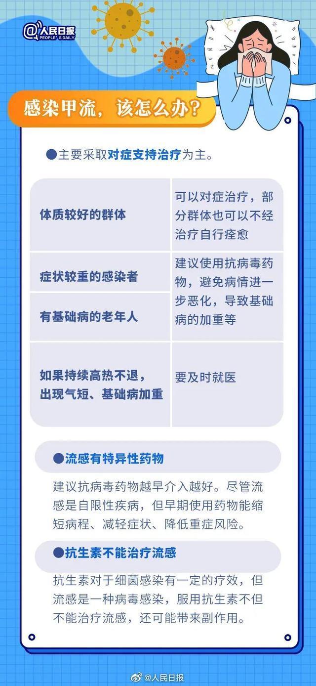 轻型甲流患者一周左右可自愈 专家：接种流感疫苗是最有效的预防手段 防大于治 