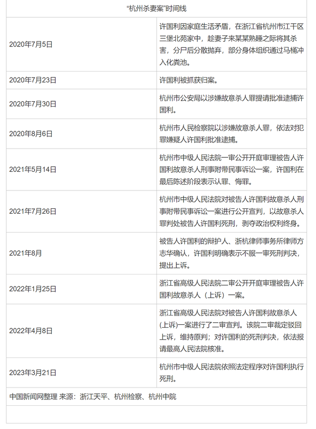 梳理杭州杀妻案时间线，许国利已执行死刑