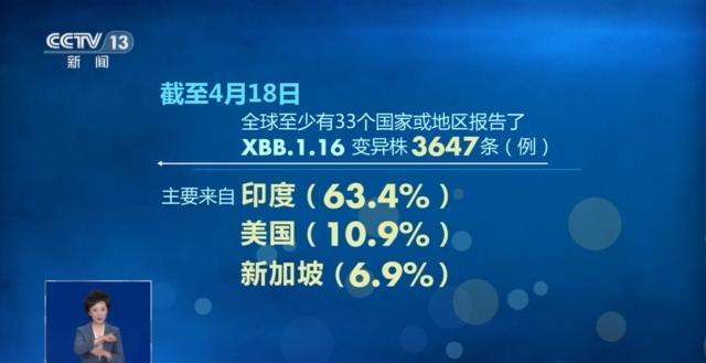 新冠变种XBB.1.16在多国肆虐 印度多人感染！国家疾控局回应！