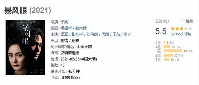 杨幂称新戏请了表演老师：他们非常专业，让我学到更多，让我进步！