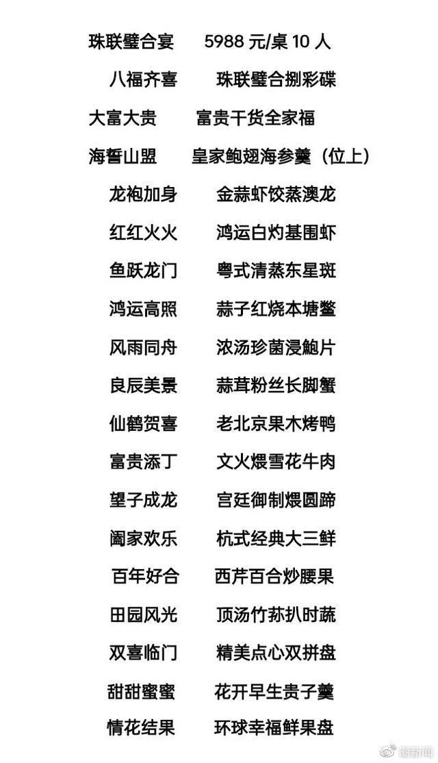 6000元喜宴16道菜有7成是预制 酒店矢口否认其存在