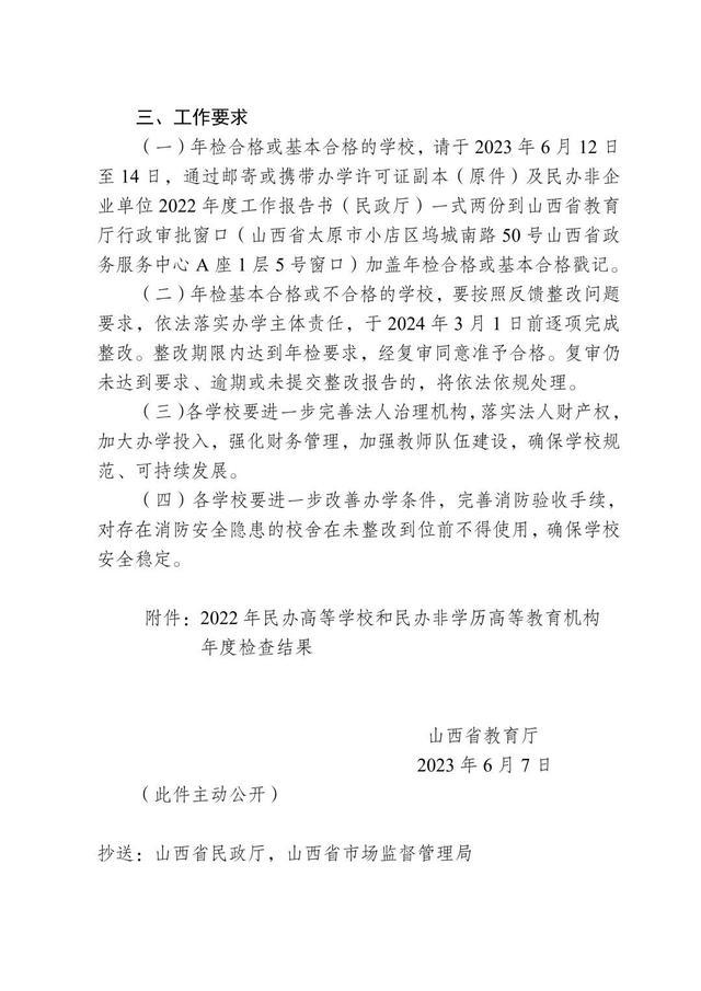 山西这6所学校暂停招生 省教育厅通报！一起来看！