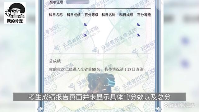 女孩高考成绩被屏蔽4天，网友：终于看到个不戴眼镜的学霸