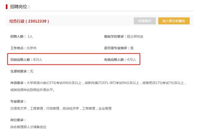 ↑中石油官网截图