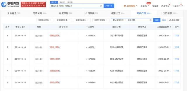 腾讯注册微信分期付商标 网友:互联网的尽头是金融?