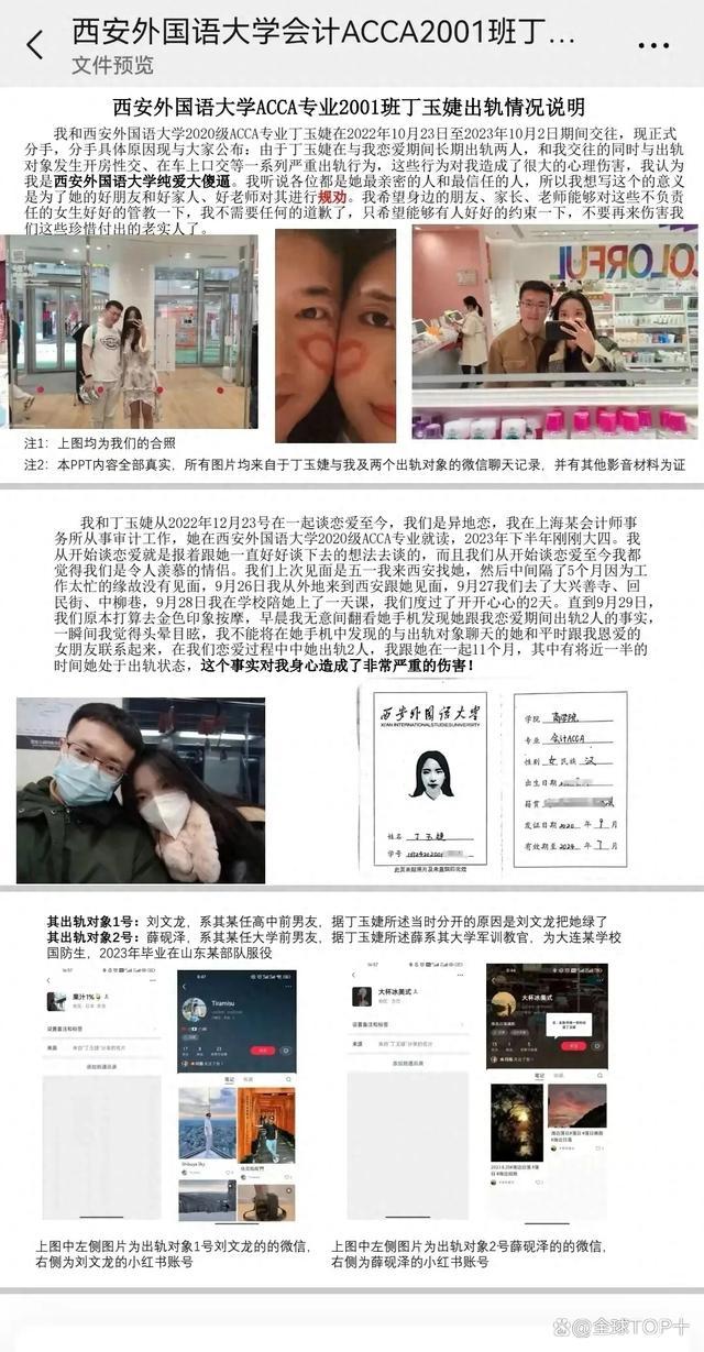 男子控诉女友多次出轨 男友怒做几十页PPT控诉女友
