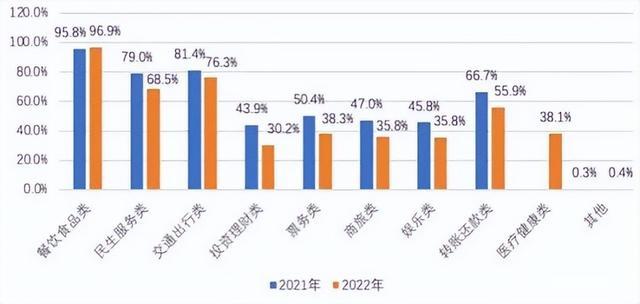 怎么，“不扫码”连饭都不让吃了？被强制扫码的时候，真的让人很不爽！