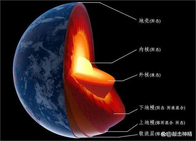 地球正在漏氣嗎你沒有聽錯就是漏氣2