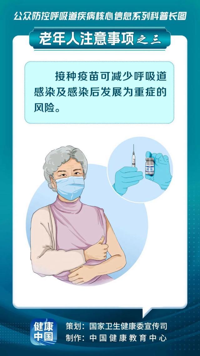 老年人如何防治呼吸道疾病？5个知识点可能用得上