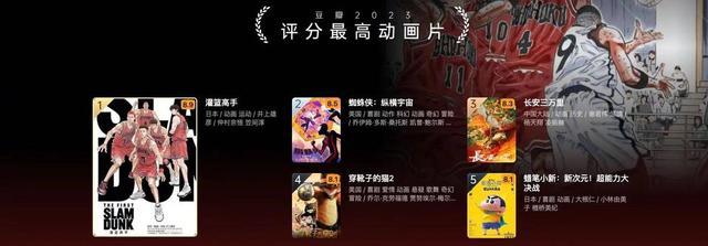 豆瓣2023年度电影榜单出炉，《流浪地球2》8.3分华语电影最高