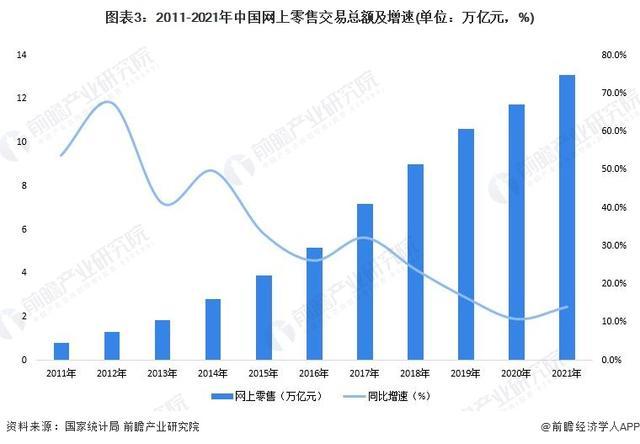 仅退款已成中国头部电商标配：仅退款不退货的“羊毛”能薅吗！别贪小失大