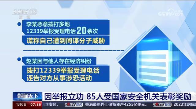 两人因打20多次举报电话谎称遭间谍威胁被拘！
