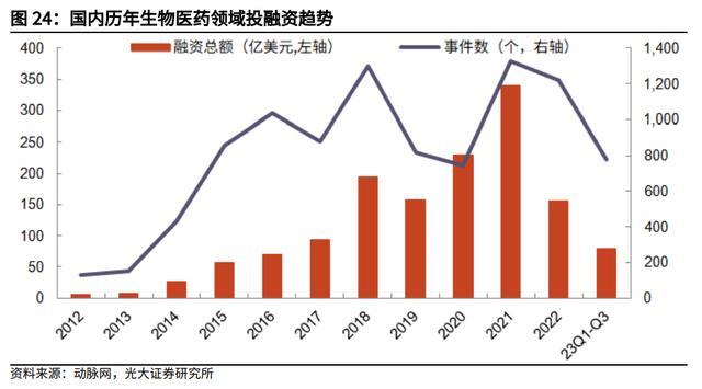 药明康德CEO回应股价闪崩：个人没有在军方任何机构任职