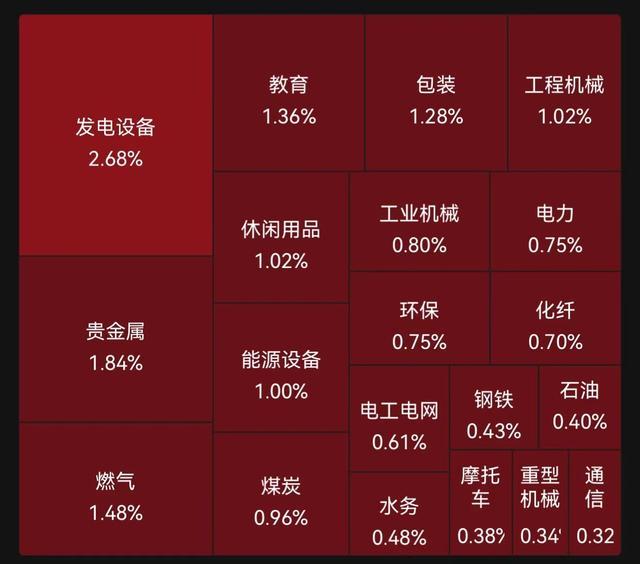 金价升破2100美元，黄金股嗨了！“贵金属后市易涨难跌”.