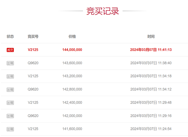 1.44亿卖豪宅成交！栽了的上海滩金融大佬靠80后太太支撑家业？