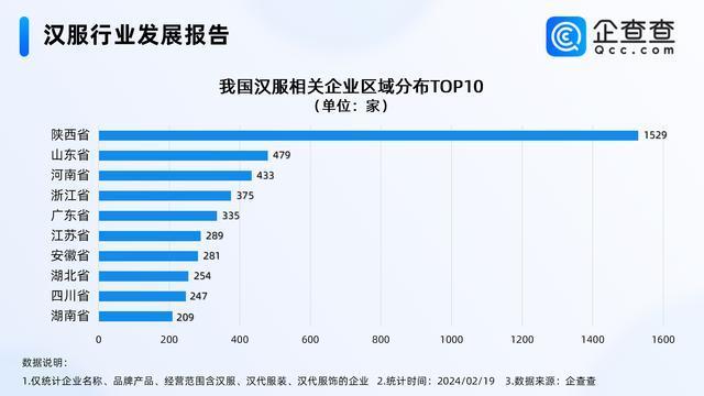 Dior事件后马面裙卖疯了 网友：传统文化终于走进大众生活了