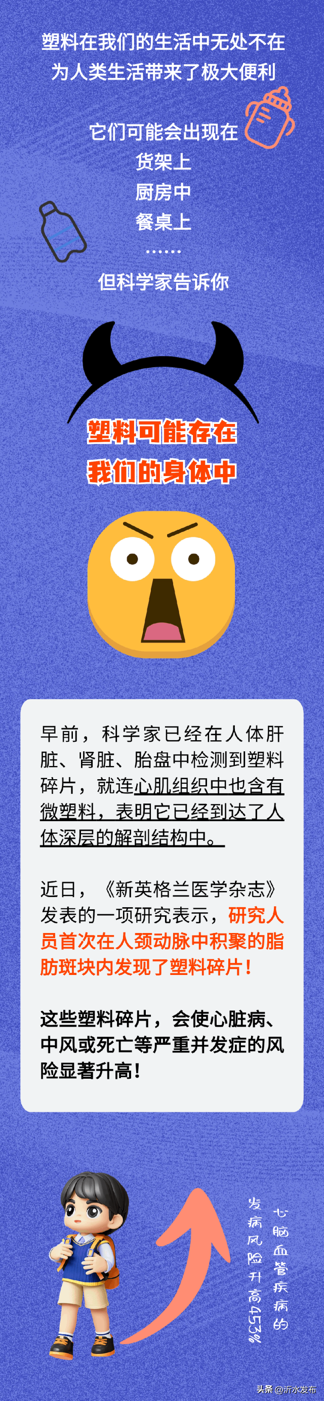 每天一瓶瓶装水，心血管疾病患病风险翻4倍！你认为卫生的饮水习惯，会让身体摄入“毒素”