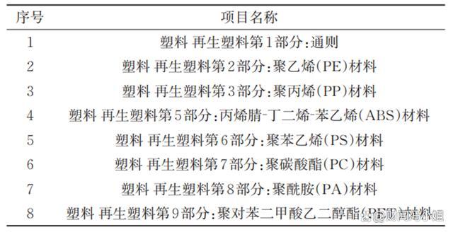 外卖黑勺是最脏的？越透明就越安全？