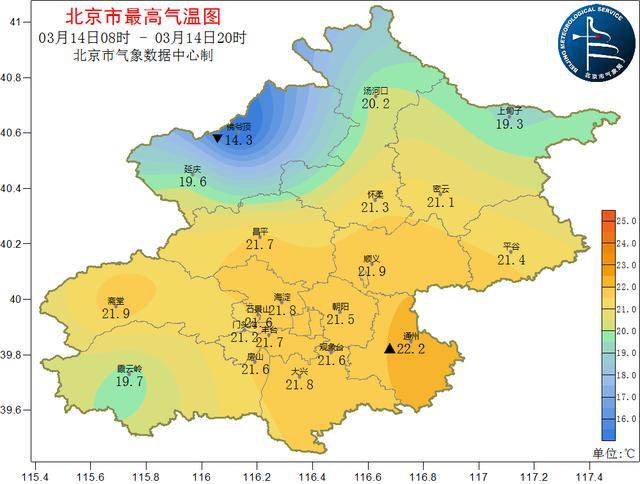 北京：周六阵风较大 注意防风防火 近期花粉浓度明显上升