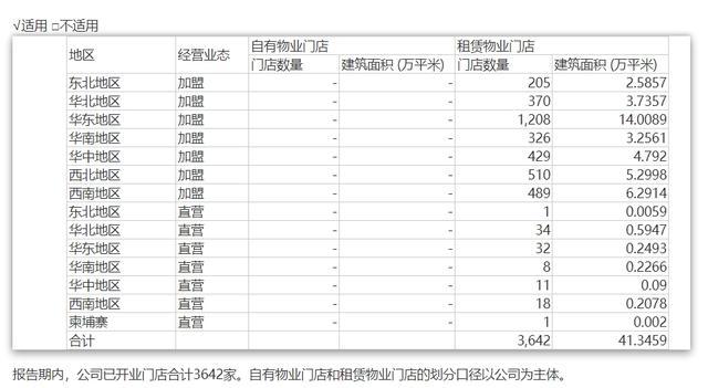 中国黄金一门店突然人去店空，寄存的巨额黄金消失？工作人员：你去报案吧