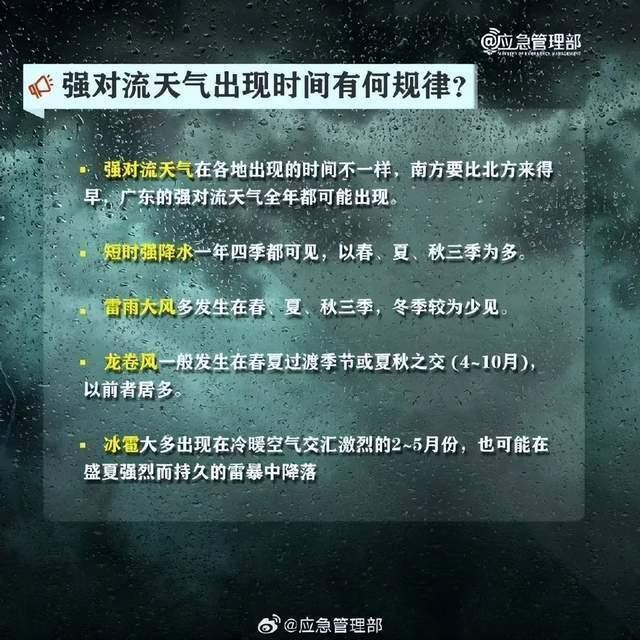 南昌强对流天气已致4死10余伤，遇到这种天气要如何避险？  