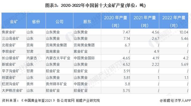 专家：不建议购买黄金饰品投资 加工费和品牌溢价