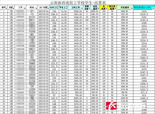 一学校被曝强制学生进厂“打螺丝”