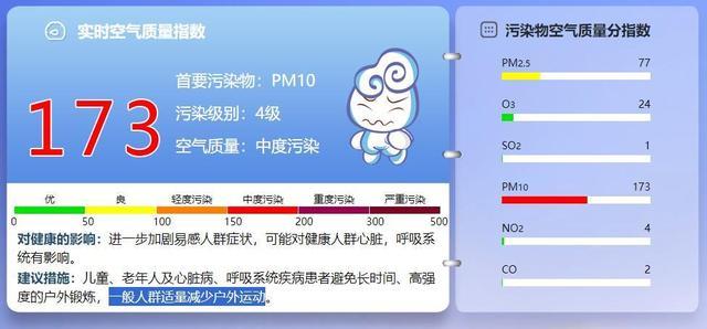 北京：预计15日白天持续受沙尘影响 适量减少户外运动