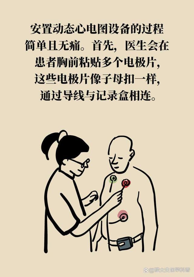 总是突然心慌又查不出毛病？ 用“小盒子”测一测 揭示病因，守护健康