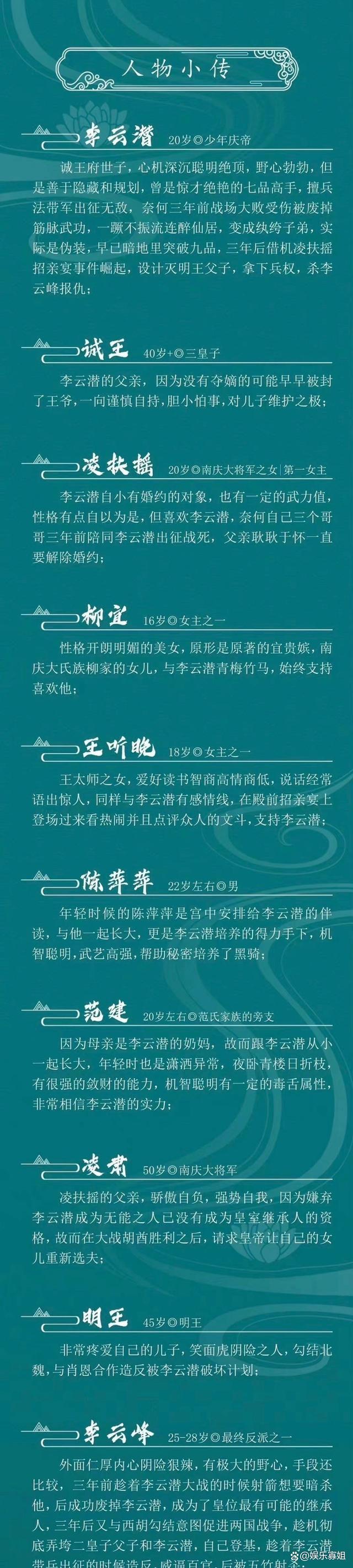 为什么不拍叶轻眉 网友质疑庆余年短剧