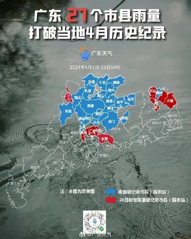 广东为何暴雨连连 前汛期“配角”发威，雨量破纪录