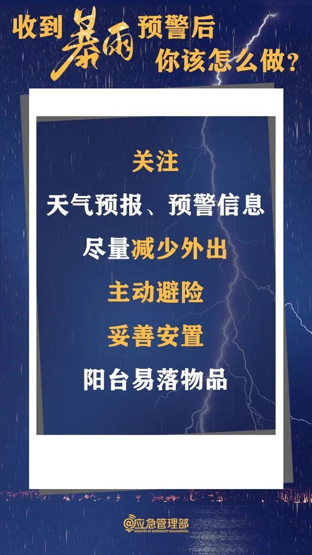 收到暴雨预警后该怎么做