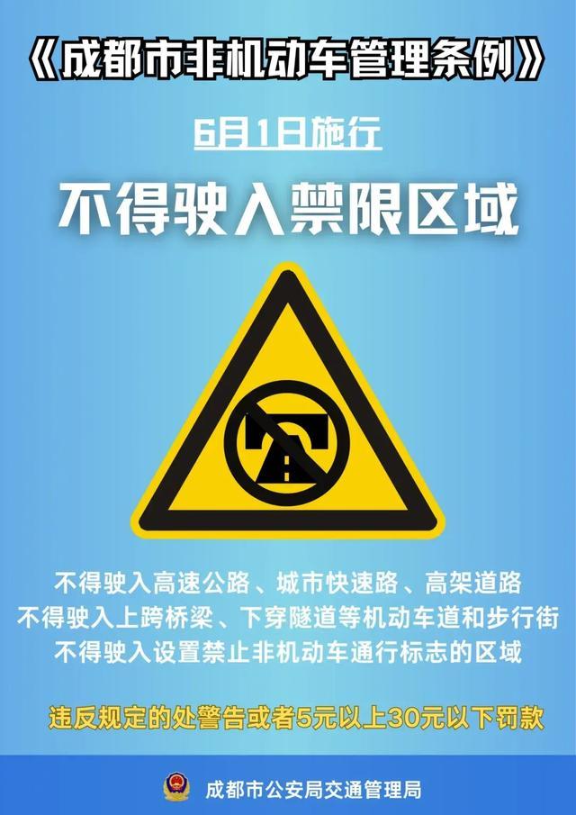 成都下月起实施！骑车耍手机、逆行......要罚款！共创安全文明出行