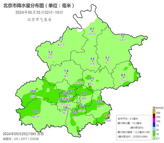 北京今日雨水造访，明日晴天回归北风客串 气温起伏请注意