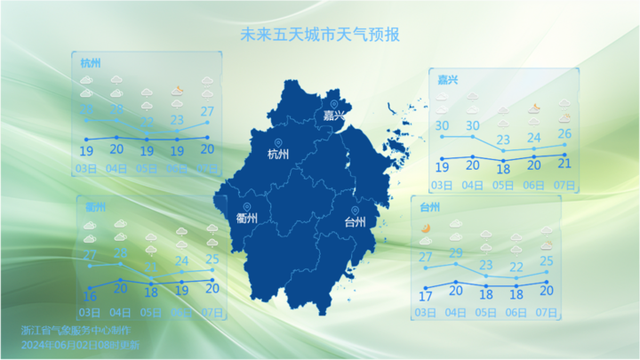 浙江下周“3”字头气温难觅 今年是凉夏吗？荷花已开，夏雨绵绵