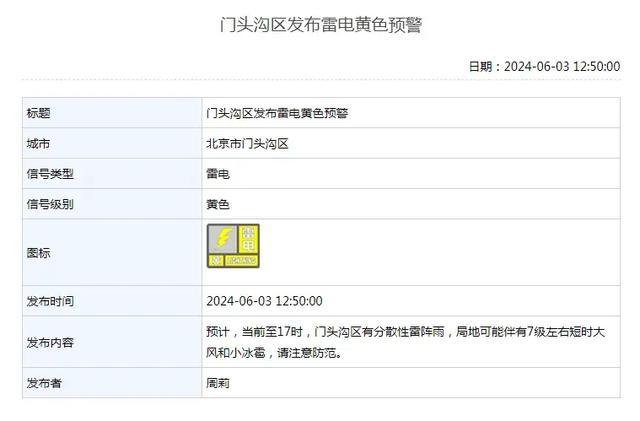 北京多区发布雷电预警 强对流天气请注意