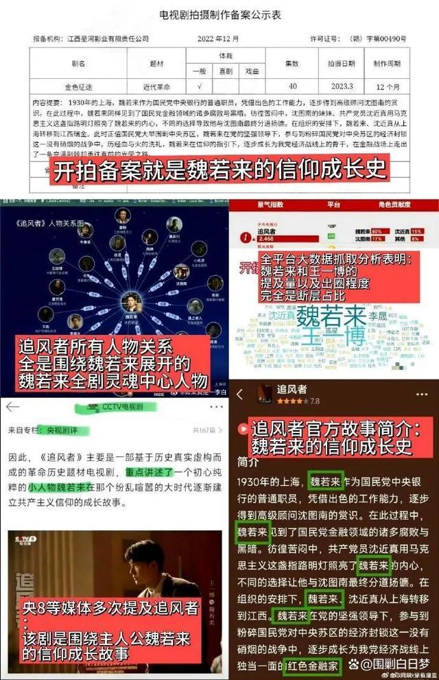 内娱冤假错案之王阳王一博到底谁配提名视帝？