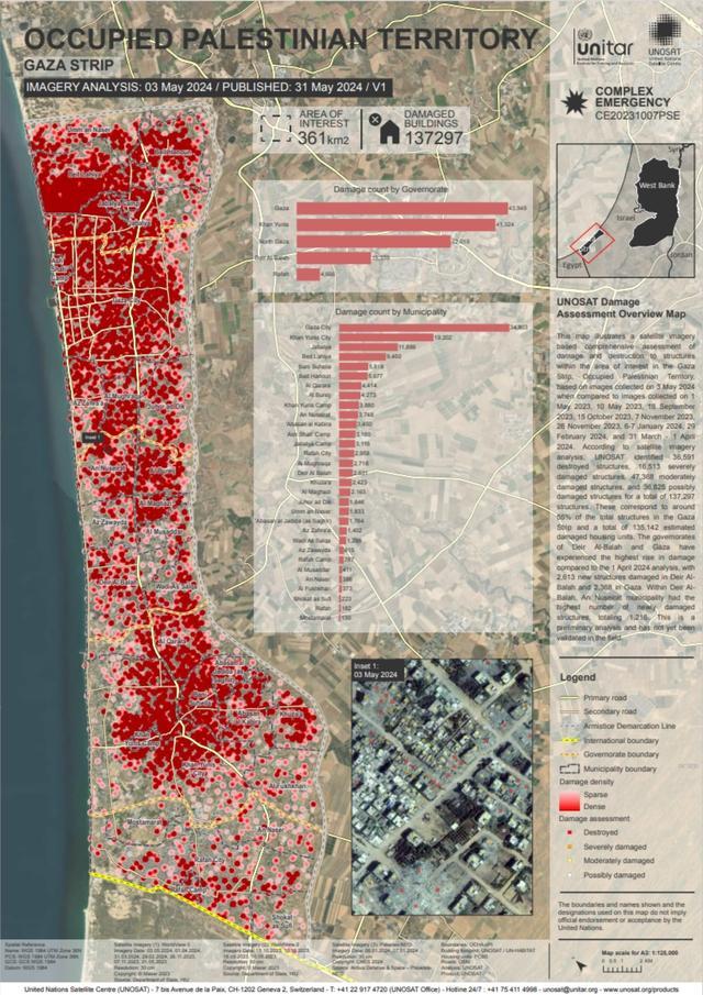 联合国：加沙地带过半建筑受损，55%建筑受冲突波及