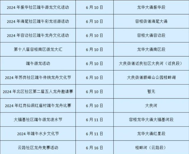 广东超全“睇龙船”攻略请查收 端午假期必备指南