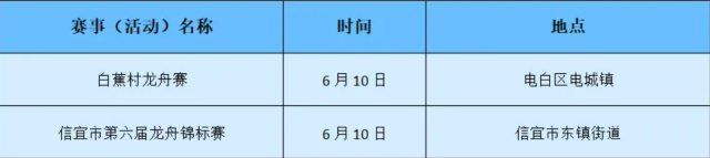 广东超全“睇龙船”攻略请查收 端午假期必备指南