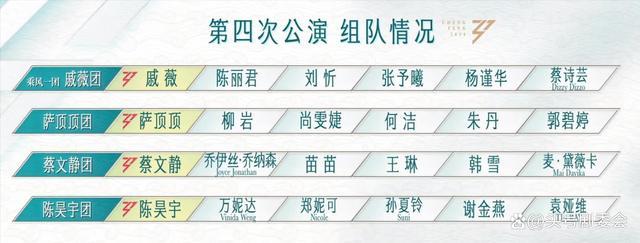 何洁当众甩脸，戚薇口碑崩盘，陈昊宇绝地反击的背后，不是偶然！实力逆袭成关键