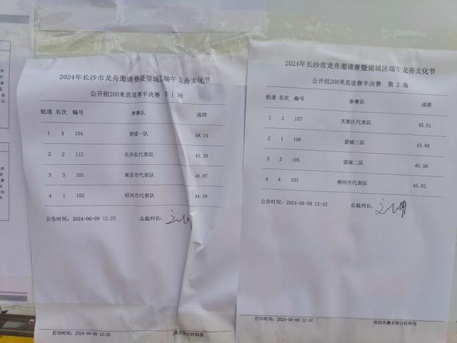 南京公安龙舟队3场比赛均未进决赛 夺冠豪言落空