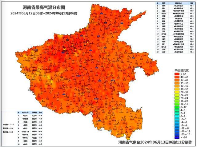 郑州昨日最高温45.4℃ 连续三天阳光烘烤高温来袭