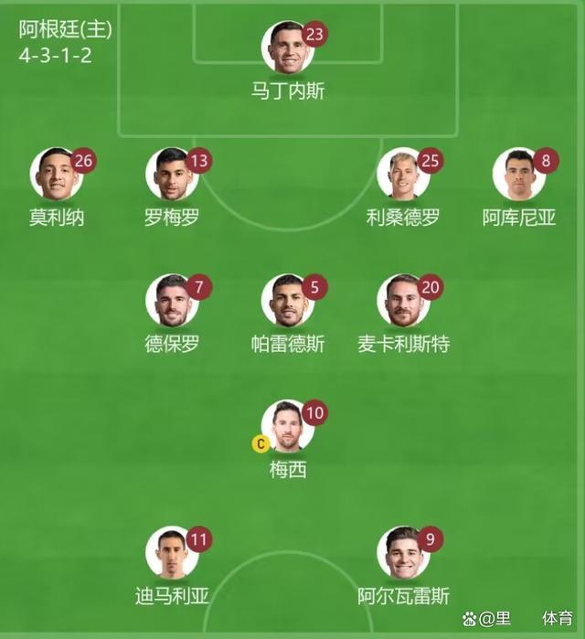 复盘阿根廷2-0加拿大：福将进球取开门红，斯卡洛尼后手招奏效