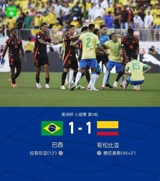美洲杯：巴西1-1哥伦比亚无缘小组第一