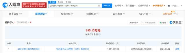 王忠磊胡海泉持股公司被强执195万 明星投资陷困局