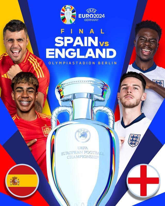 欧洲杯决赛对阵：英格兰VS西班牙