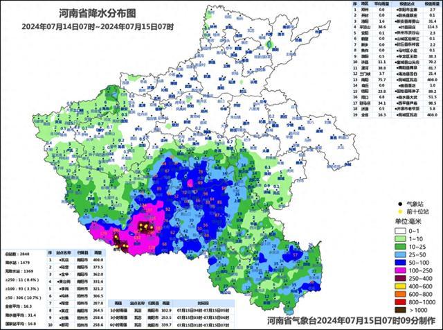 河南多地暴雨已至 局地将有特大暴雨 46个暴雨预警